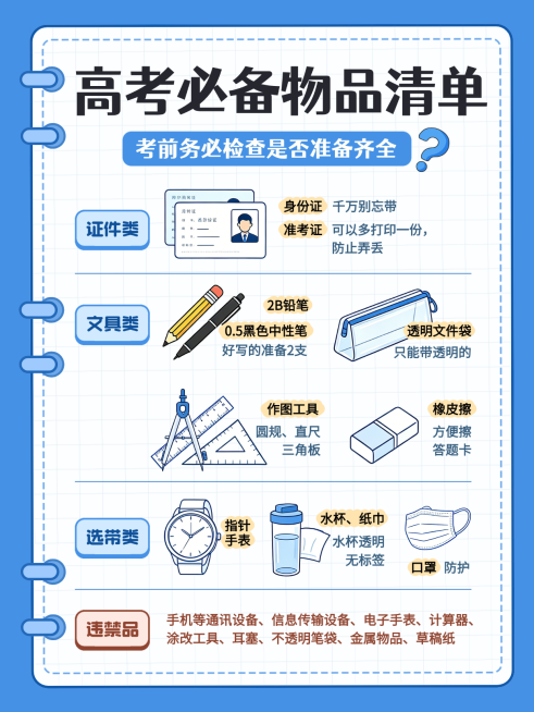 高考必备物品清单科普分享简约手账风小红书配图预览效果
