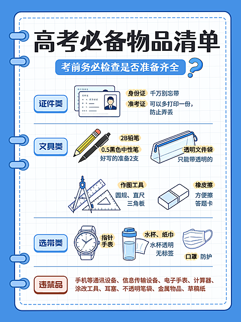 高考必备物品清单科普分享简约手账风小红书配图