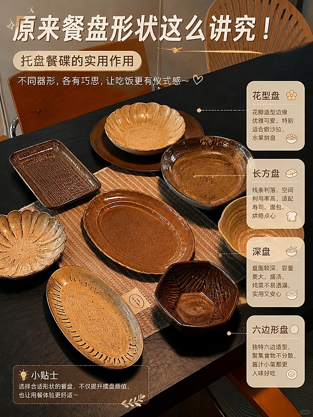 「图片1」用这张图生成科普内容