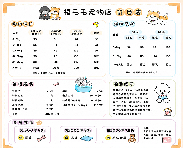 「图片1」图片中再增加个 会员充值板块，充500享9折送零食 充1000享8折送冰垫 充2000享7.5折送毛绒玩具， 注 会员卡里的金额可以消费 美容 洗澡 寄养  商品零食除外，