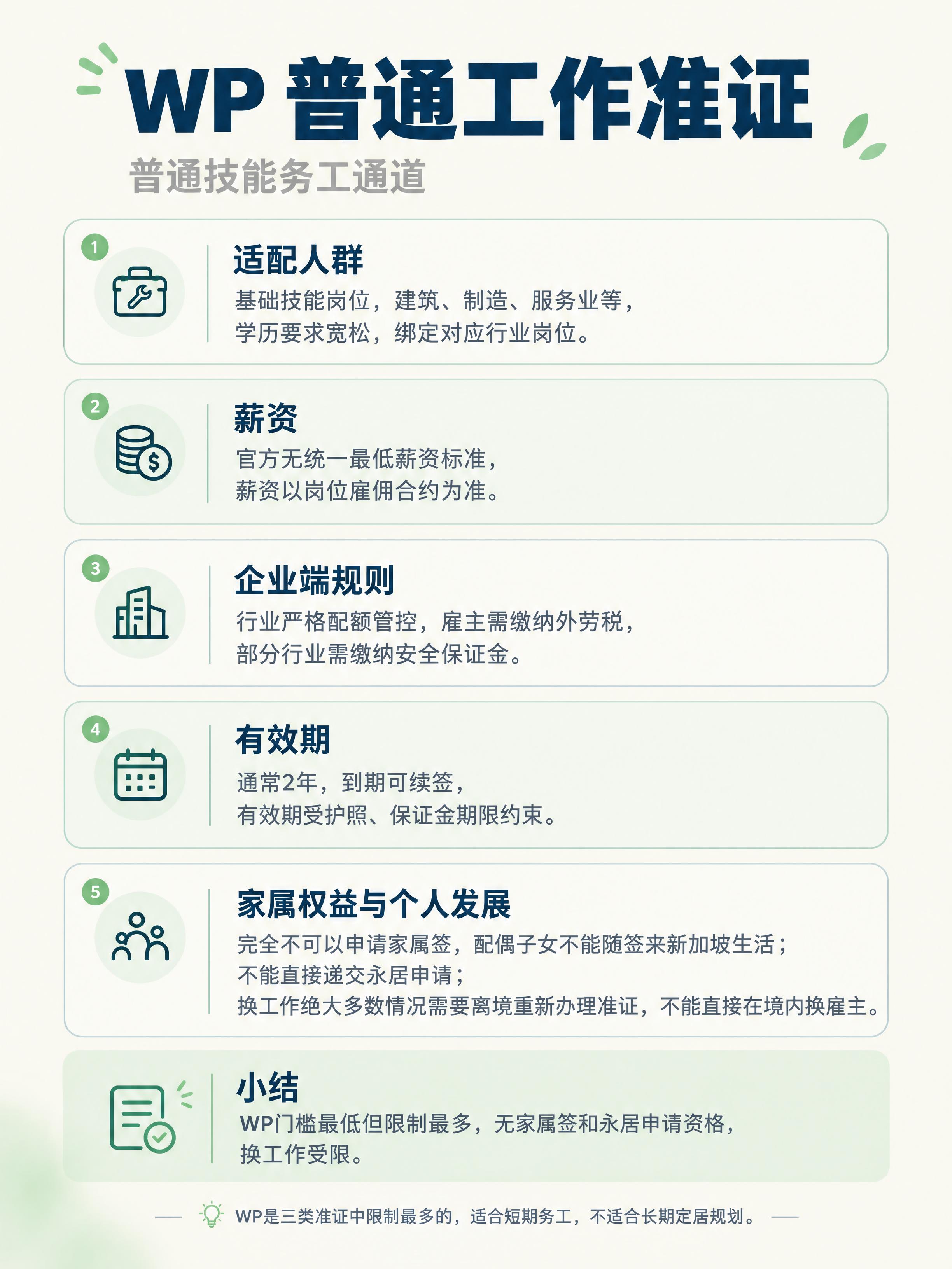 小红书笔记信息图，纯大字干货卡片风格，ins清新简约风，版式精… - 图片创意预览