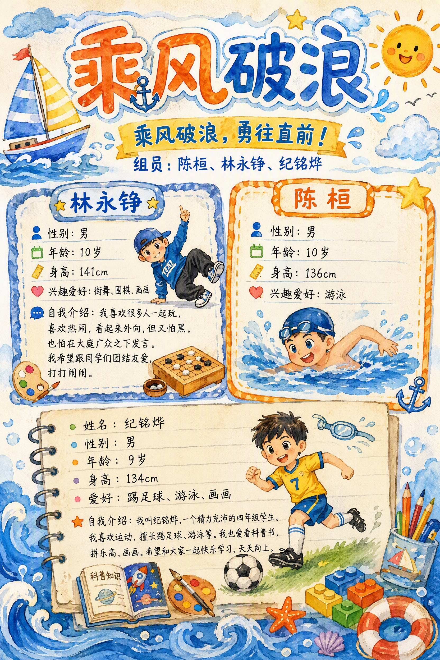 一张A4竖版小学生手抄报，主题为「乘风破浪」综合实践小组介绍，… - 图片创意预览