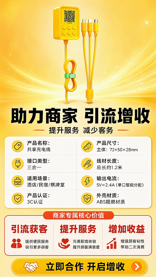 [第8张] 详情页产品信息与商家价值-参数规格+商家收益总结。本张使用【图1】作为商品主体展示。
[氛围/风格] 拼多多风格，信息汇总页，参数清晰+利益收尾，商业摄影质感，促单转化。
[元素布局] 共享充电线产品置于画面上方，占比约30%；中部为产品参数表格区域，清晰列出规格参数；底部为商家价值总结区，3个核心价值点大字体突出；背景为黄橙渐变，有促销氛围；产品结构颜色与输入图一致。
[光影质感] 顶部产品柔光照明，参数区明亮清晰，底部价值区高亮突出，整体促销感强。
[配色色系] 全局底色 #FFECB3 浅黄渐变至 #FFD54F；主色明黄色；辅助色深橙色、红色促销字、白色参数底；点缀色黑色正文。
[视角构图] 上下结构，顶部产品 → 中部参数表 → 底部价值总结+行动号召，阅读动线自上而下。
[文字版式] 版式为顶部产品 + 中部参数表 + 底部价值总结。主标题「助力商家 引流增收」，副标题「提升服务 减少客务」，粗黑体居中；参数表包含「产品名称：共享充电线」「接口类型：三合一」「适用场景：酒店/民宿/棋牌室」「认证：3C认证」等信息；底部3个红色大字价值点「引流获客」「提升服务」「增加收益」；最底部黄色行动条「立即合作 开启增收」。
[比例分辨率] 9:16 竖版比例，4K 分辨率，文字清晰可辨，高清画质。
[负向提示词] 产品变形，颜色偏差，水印，文字错乱，参数表混乱，背景杂乱。