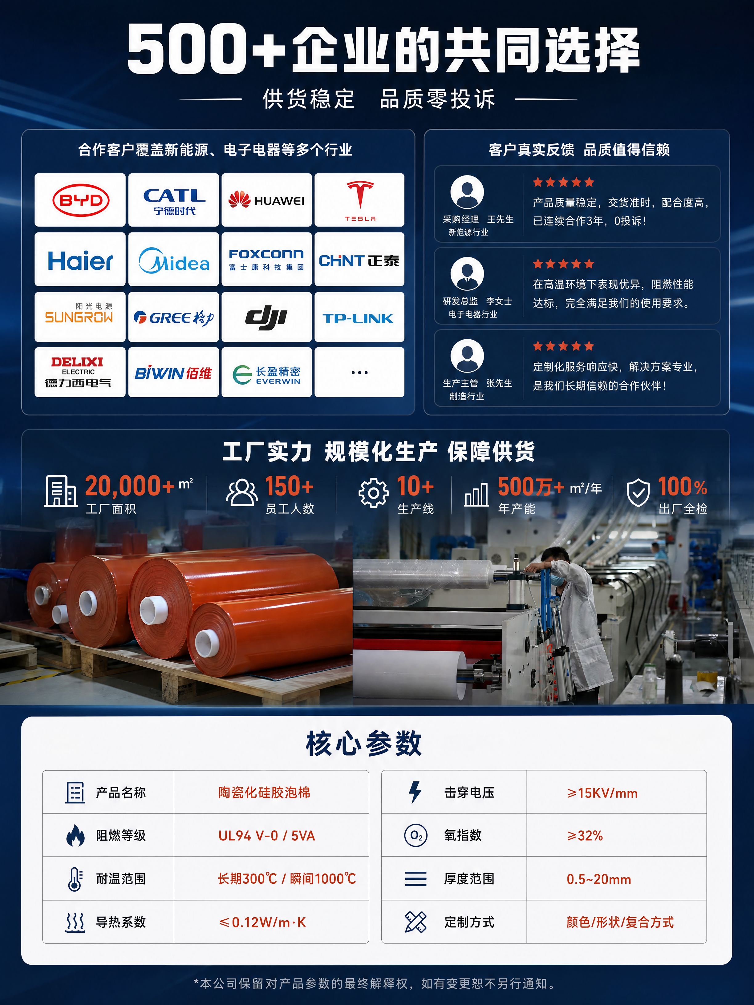 [商品] 使用【图4】红色卷材和【图5】工厂生产线；保留产品和… - 图片创意预览