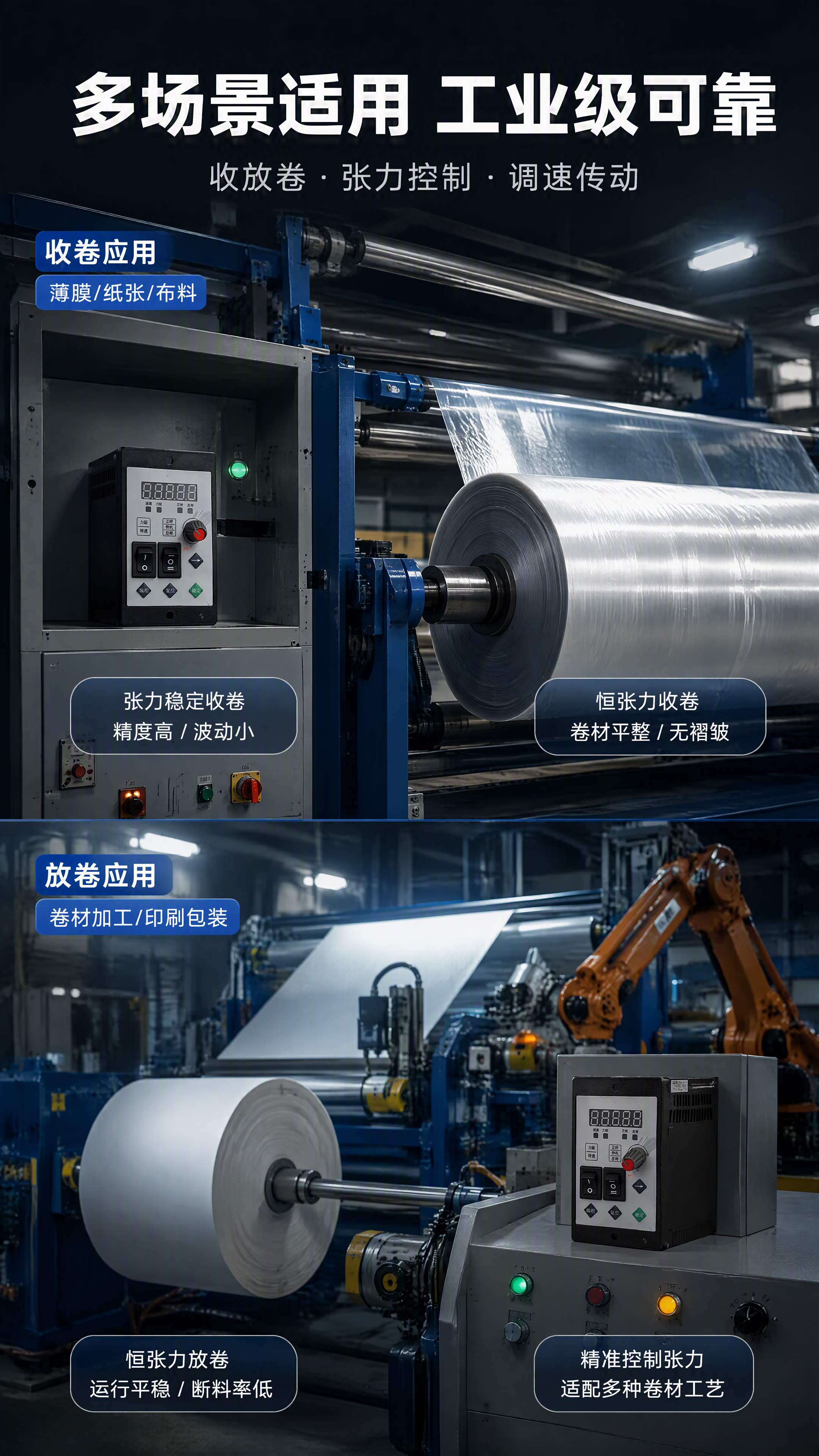 [第6张] 详情页使用场景-工业收放卷张力控制典型应用场景展示… - 图片创意预览