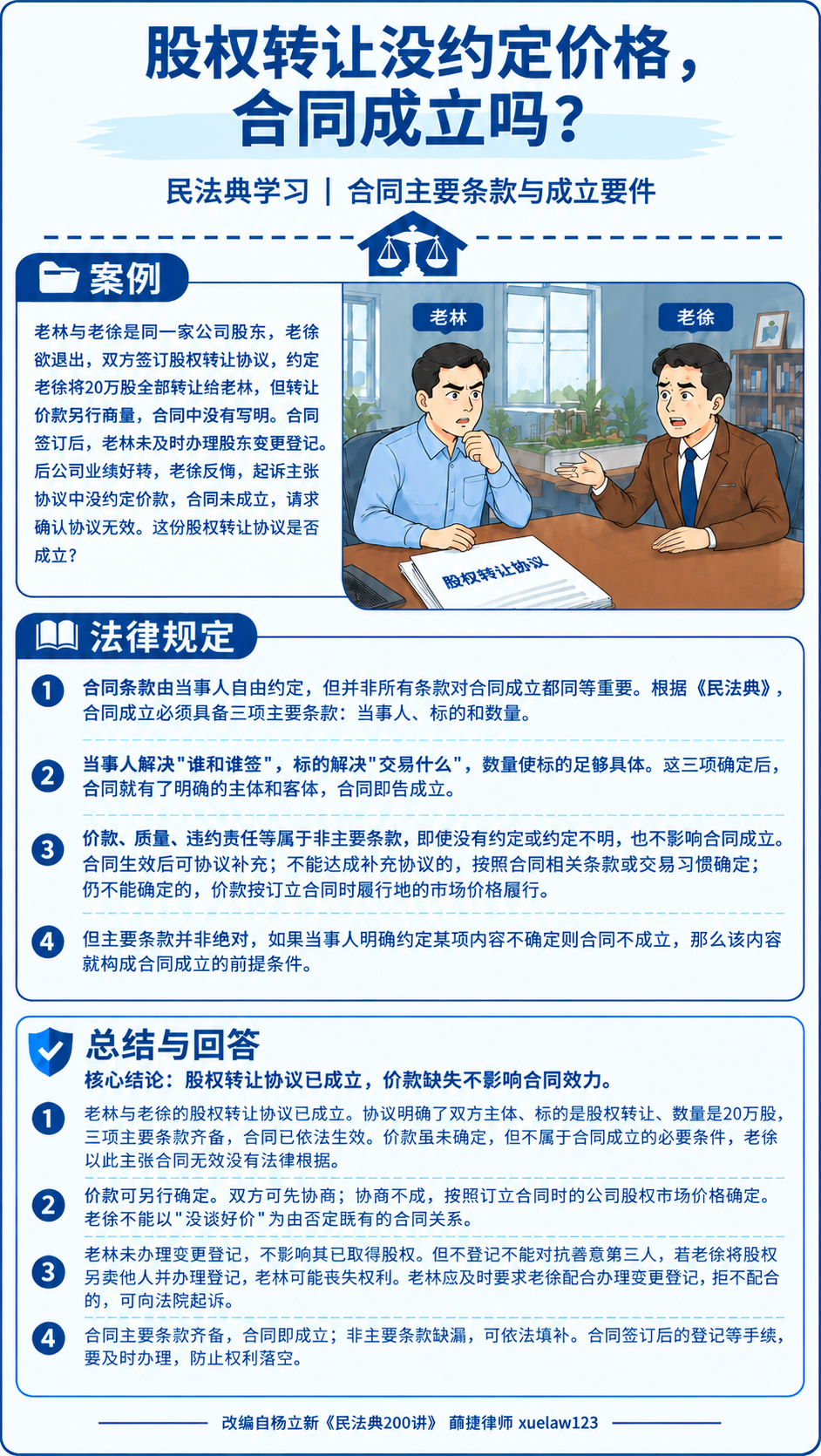 在参考图基础上，仅替换所有文字内容，版式结构、板块数量、配色风… - 图片创意预览