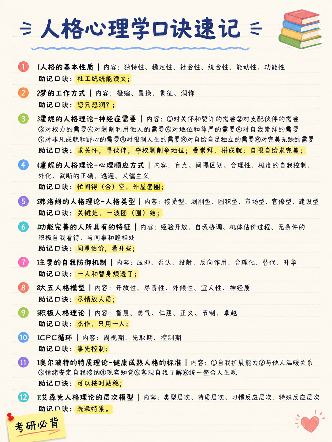 小红书心理学干货笔记图文，竖版3:4，与参考图完全同款的手账笔… - 图片创意预览