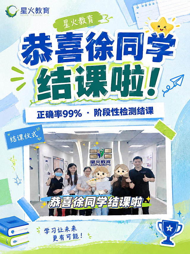 小红书笔记大字封面，配图大字，教育手账拼贴风，版式精美，小红书笔记封面质感，适合信息流点击。主标题必须完整呈现且为画面视觉中心，逐字锁定：「恭喜徐同学结课啦！」。主标题字号占画面约 45% 视觉权重，清晰可读，不得增删改字。副标题：「正确率99% · 阶段性检测结课」。装饰短句/角标：「星火教育」「结课仪式」。背景：蓝绿配色教育学习风背景，参考【图3】的黄绿色+蓝色配色方案，主色调为清新蓝绿色系，搭配白色与浅绿点缀，干净清爽有成就感氛围。标题排版：扁平粗黑体大字，深蓝色与白色撞色，关键词加青绿色色块底框增强对比。配图：用户【图2】中的学员结课合影原图保留，置于画面中下部手账风格图框内，作为学员展示内容，人物与原图一致不做修改，整体配色替换为蓝绿色系。装饰：1个星星emoji贴纸置于主标题右上角；另加手绘波浪线与便签角标装饰，胶带与照片角点缀手账感，位置克制不抢主标题。整体氛围：教育机构结课喜报、温馨有成就感、学习成长氛围。画质：高清细腻，信息层级清晰，主标题与背景强对比，文字完整处于安全区内不可裁切，四周留安全边距。画面比例 3:4，4K。图生图：基于【图2】进行修改，将整体紫色配色替换为蓝绿色系（参考【图3】的黄绿+蓝色配色），保留原图版式结构、文字内容与学员合影人物不变。