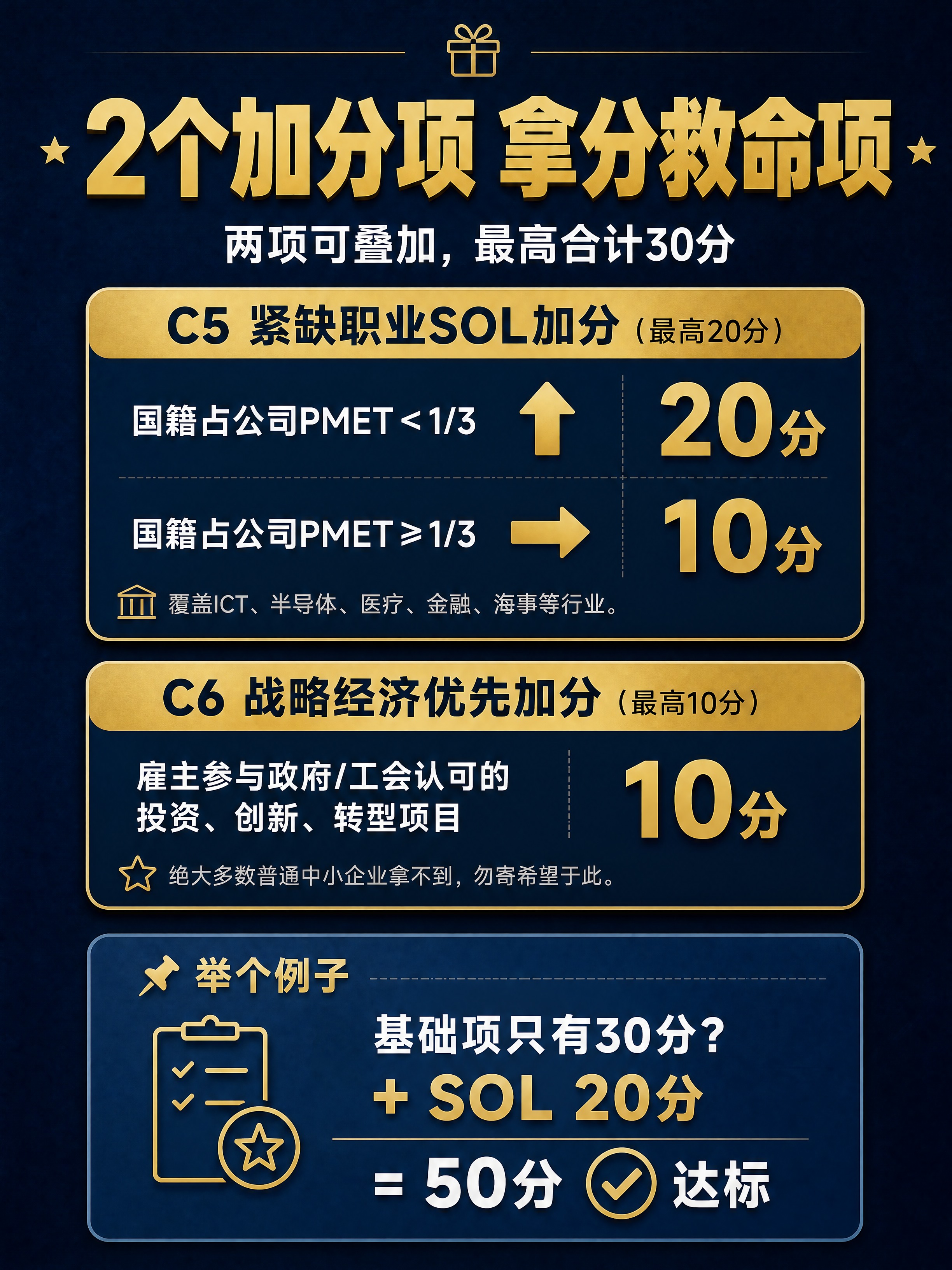 小红书笔记图文内页，信息图卡片风格，版式精美，小红书笔记封面质… - 图片创意预览