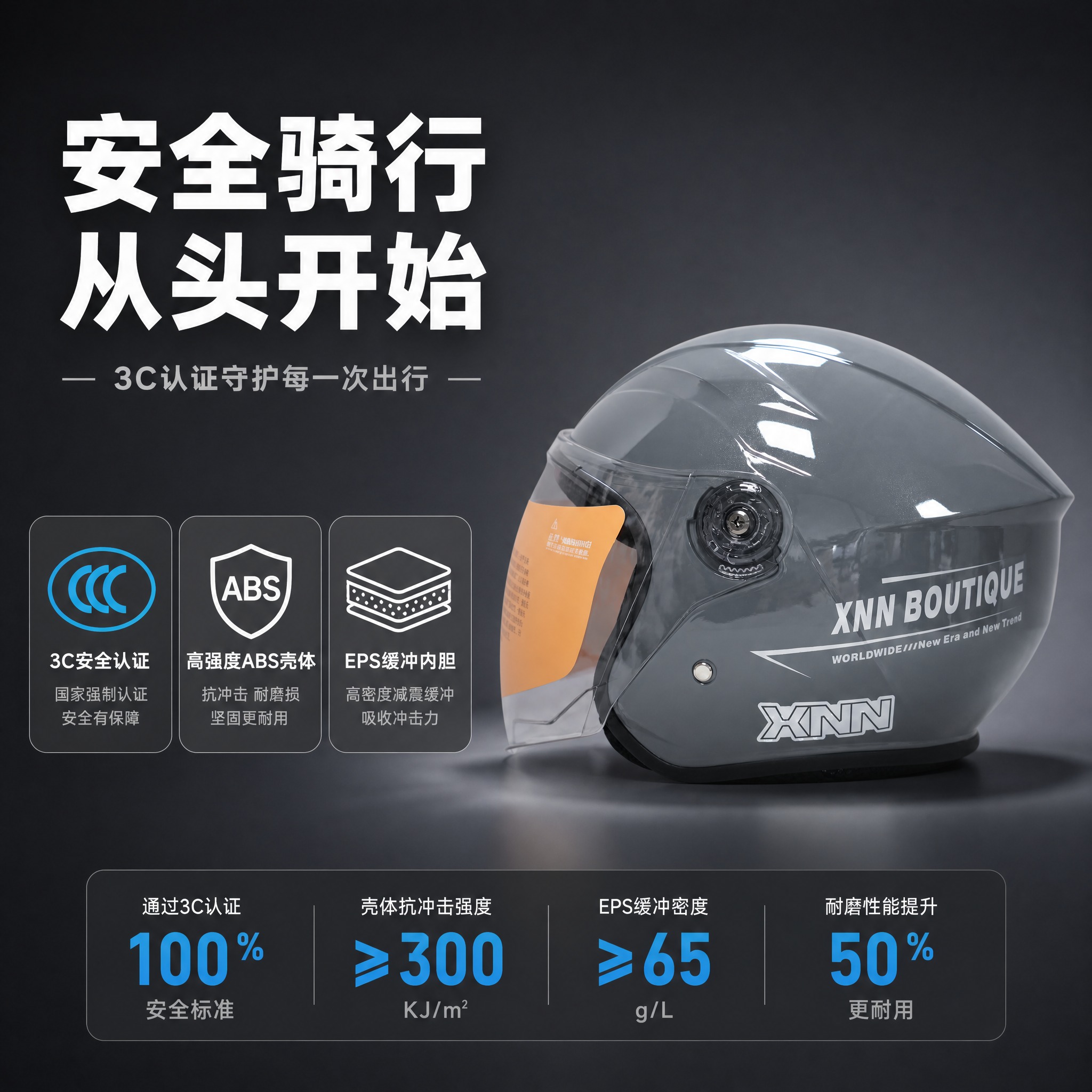 [主图-2] 核心价值/关键卖点，突出3C认证安全防护核心卖点… - 图片创意预览