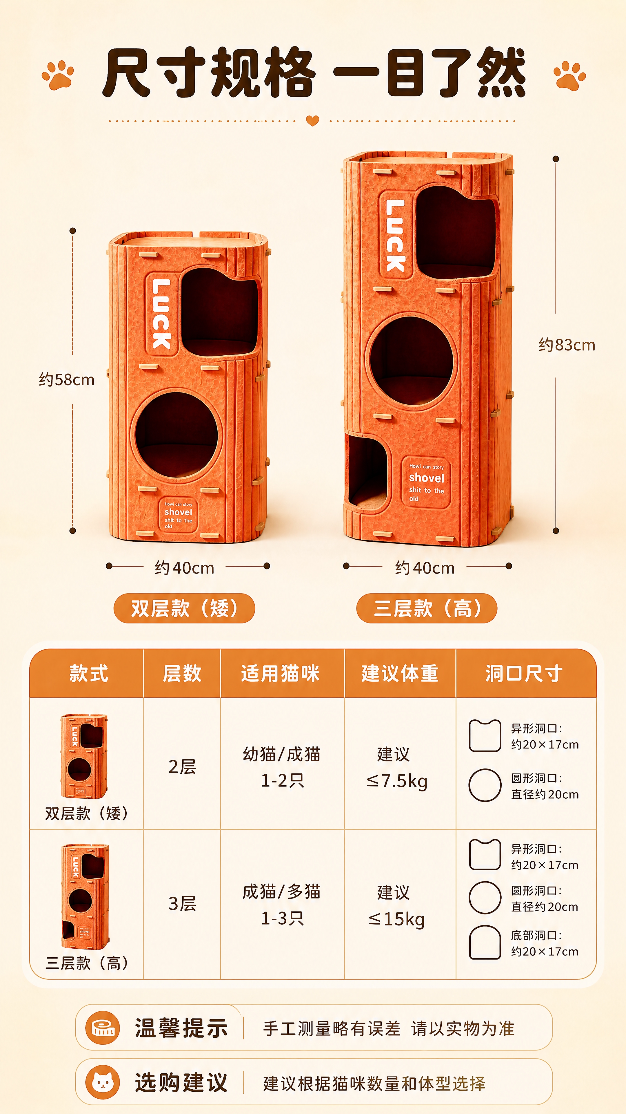 [商品] 使用【图2】橙色双层款与三层款毛毡猫窝；保留双层款（… - 图片创意预览