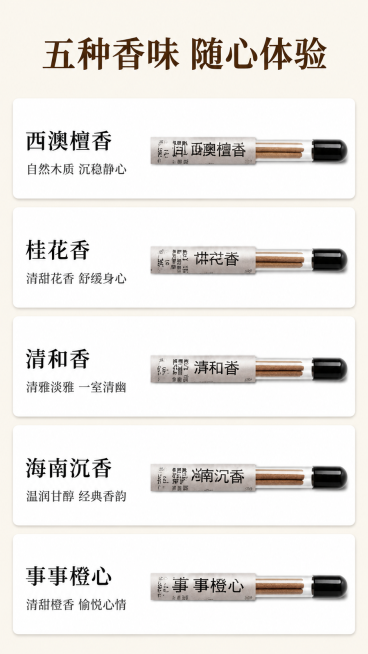 [第3屏] 多香型拆解介绍屏，分别展示5种不同香味线香的特点。
[氛围/风格] 清雅中式卡片风，浅素底背景，每个香型独立分区，干净清晰。
[元素布局] 顶部放主标题，下方分为五个纵向小卡片，每个卡片放预览效果