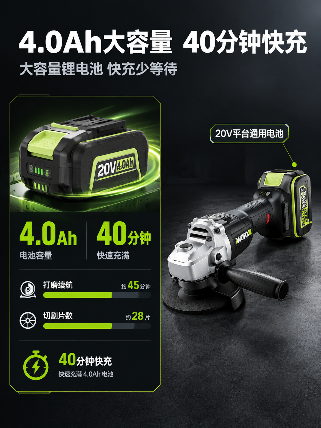 [商品] 使用【图1】威克士WU805.9 20V无刷角磨机；… - 图片创意预览