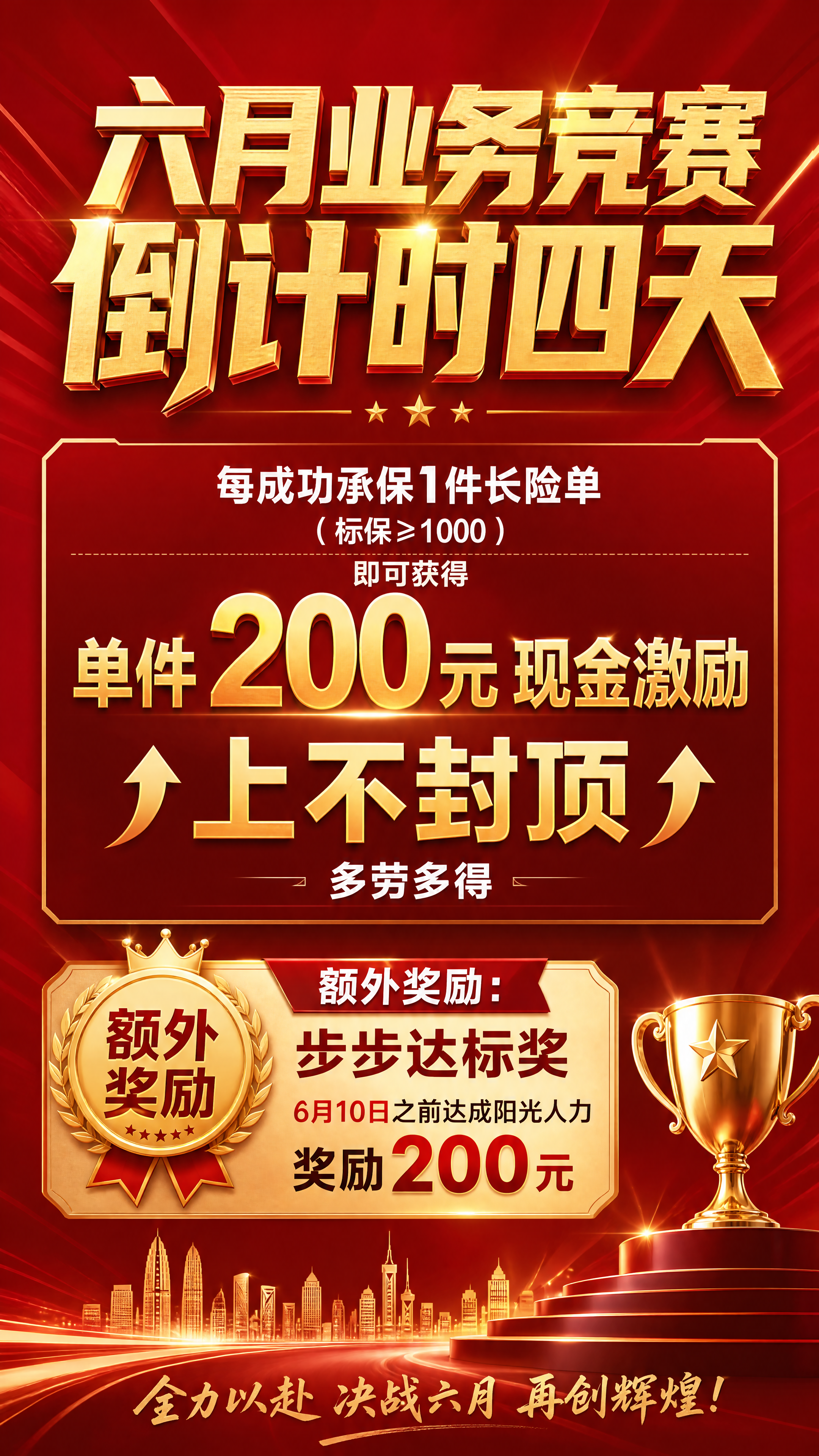 红色商务风六月业务竞赛激励海报，顶部大字标题："六月业务竞赛… - 图片创意预览