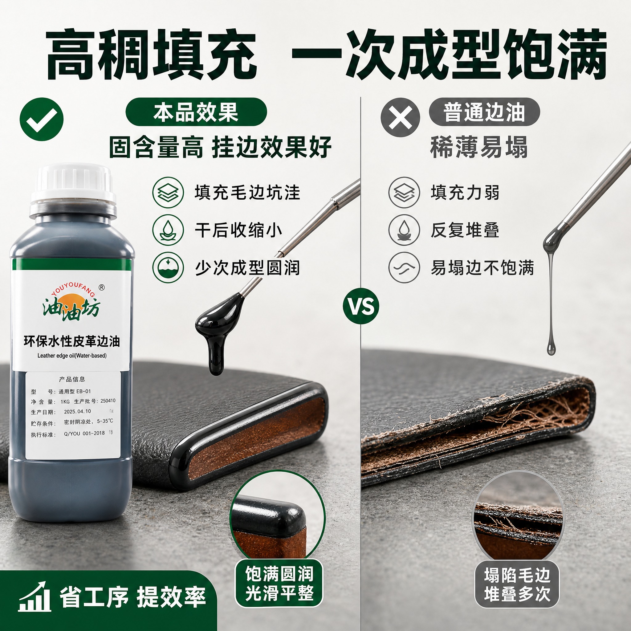 [主图-2] 核心卖点图，突出高稠度填充力强一次成型饱满的核心… - 图片创意预览