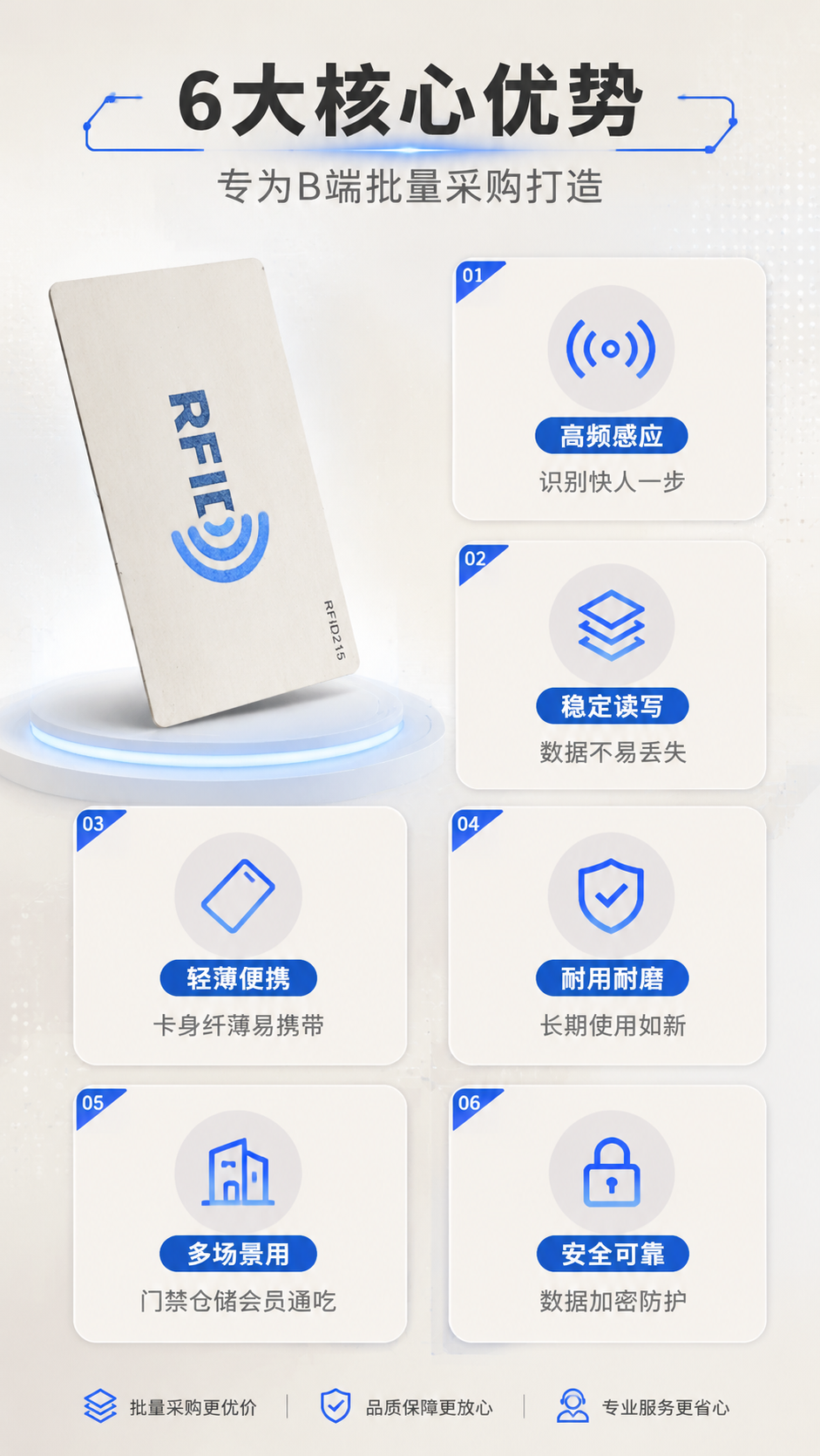 [商品] 使用【图1】RFID215智能感应卡；保留卡身浅米卡… - 图片创意预览