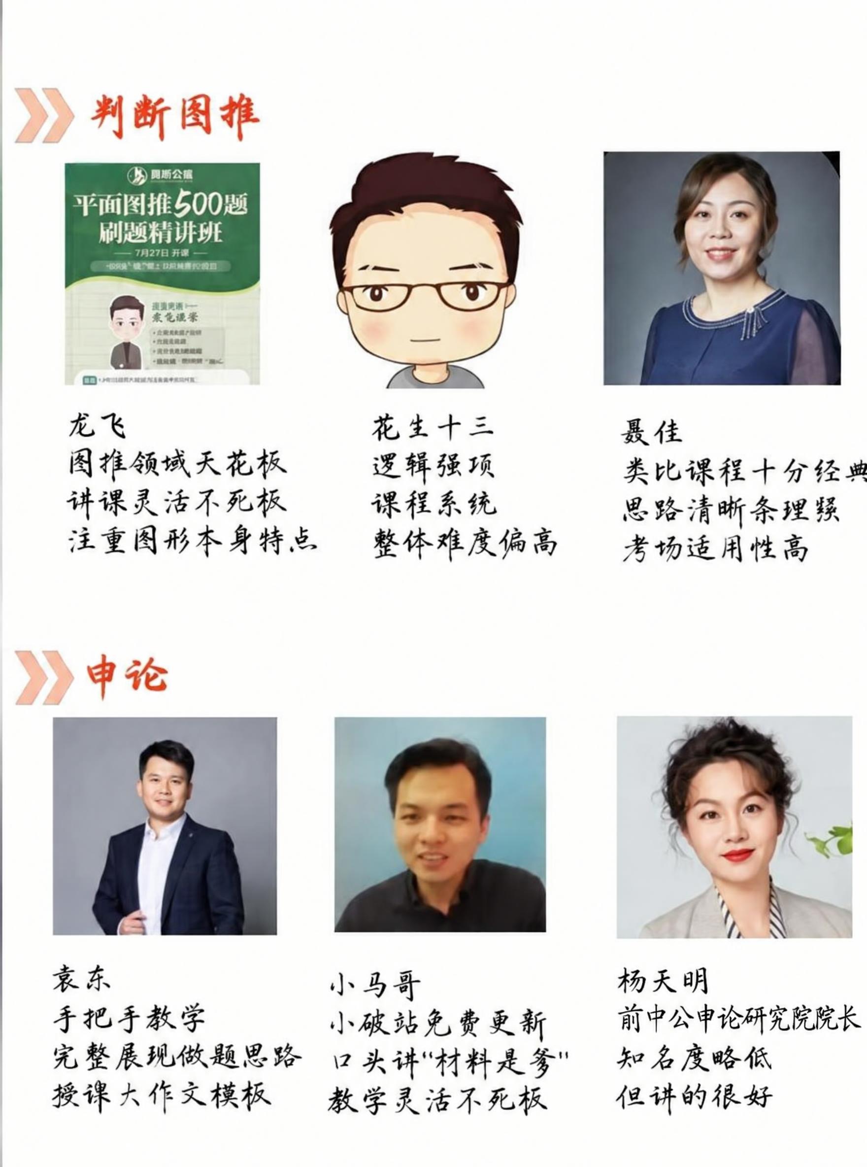 将图片中申论板块第三列的文字“单淑玲”修改为“杨天明”，将“F… - 图片创意预览