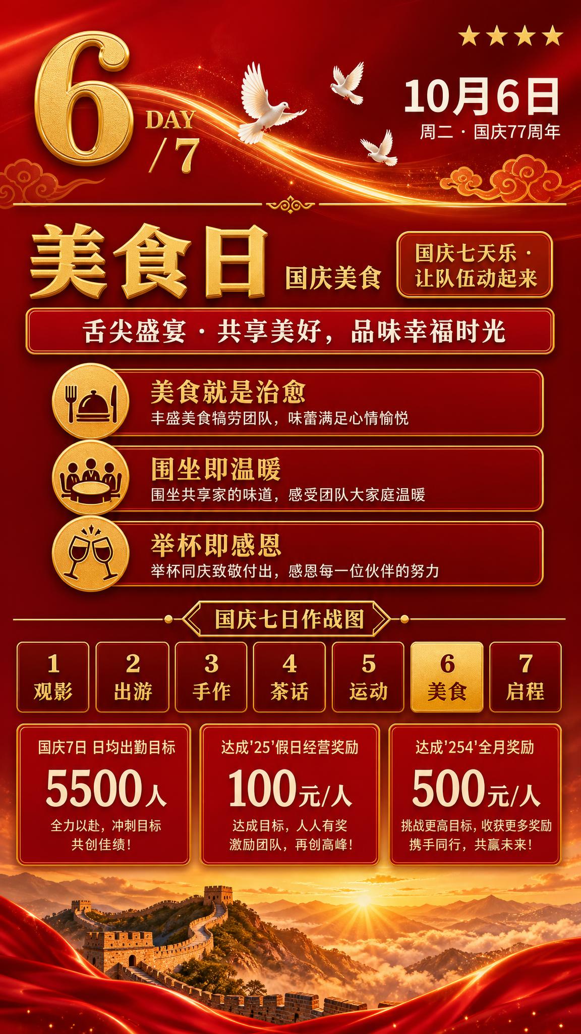 国庆主题竖版海报，红金大气风格，9:16竖版。顶部深红色渐变背… - 图片创意预览