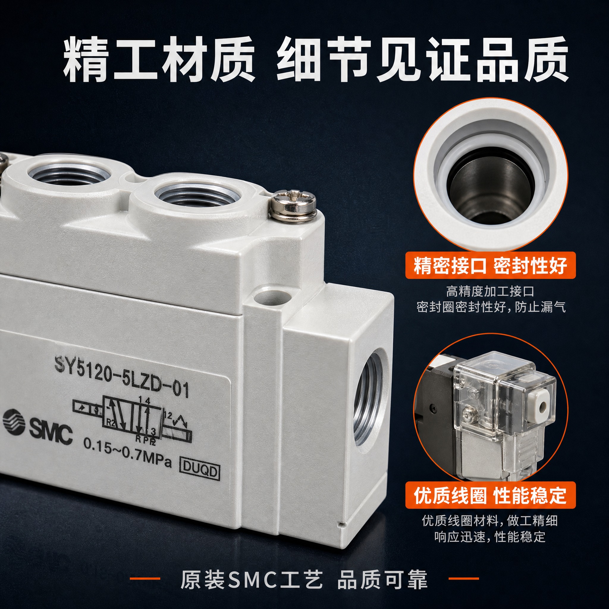 [主图-3] SMC电磁阀材质工艺细节图，展示精工品质与关键部… - 图片创意预览