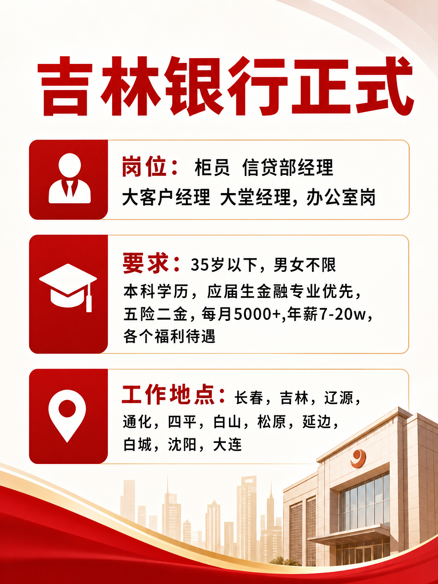 清晰简洁的金融招聘宣传图，只包含以下文字："吉林银行正式 岗位… - 图片创意预览