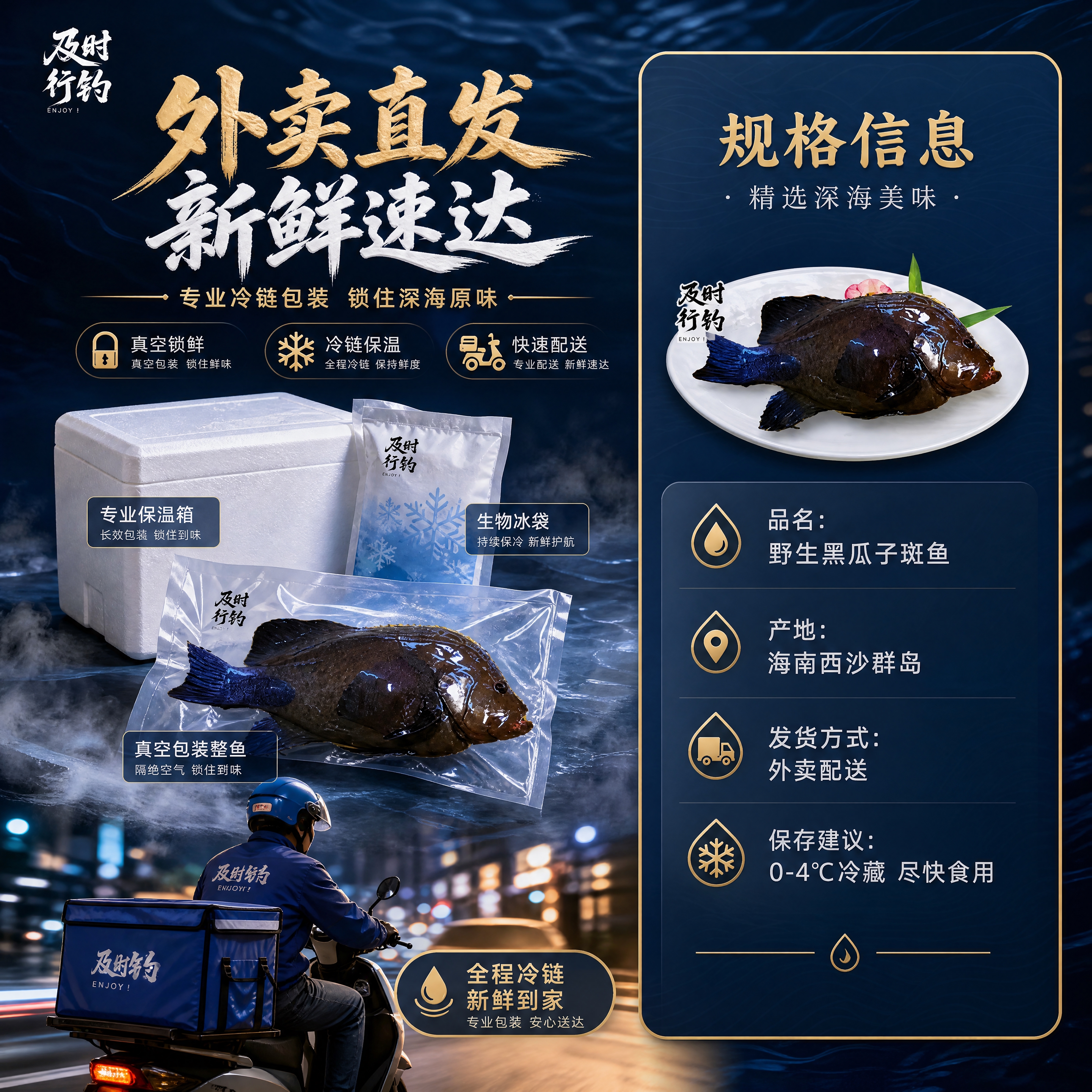 [商品] 使用【图1】黑瓜子斑鱼产品图；保留鱼身整体形态与品牌… - 图片创意预览