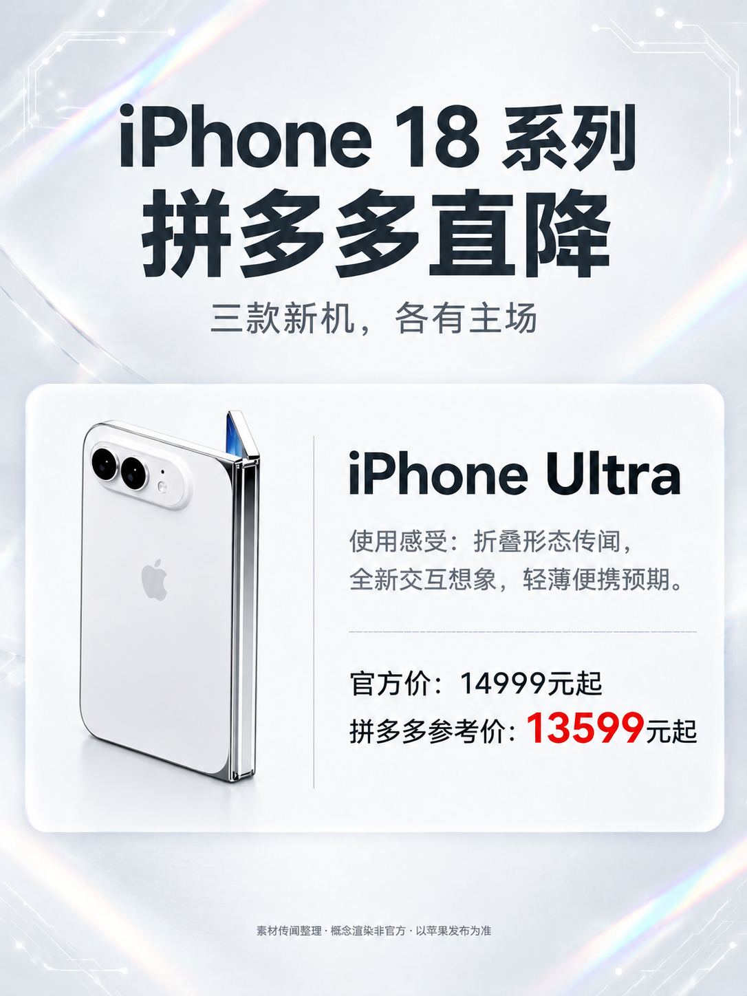 将第一张海报中左侧卡片内的iPhone Ultra手机图替换为… - 图片创意预览