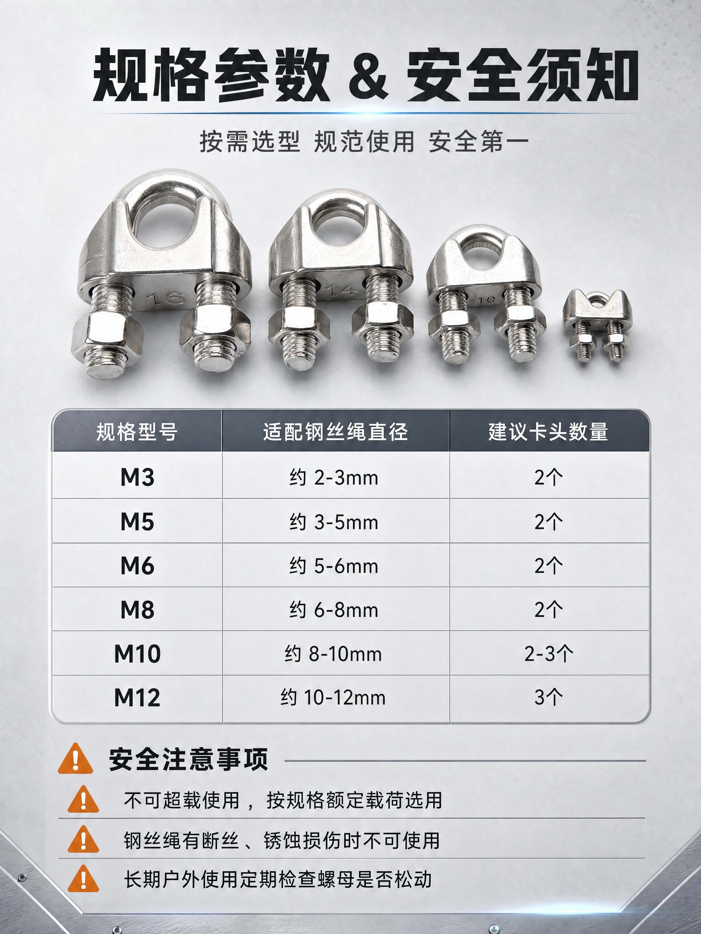 [商品] 使用【图4】四种不同规格的不锈钢钢丝绳卡头（从大到小… - 图片创意预览