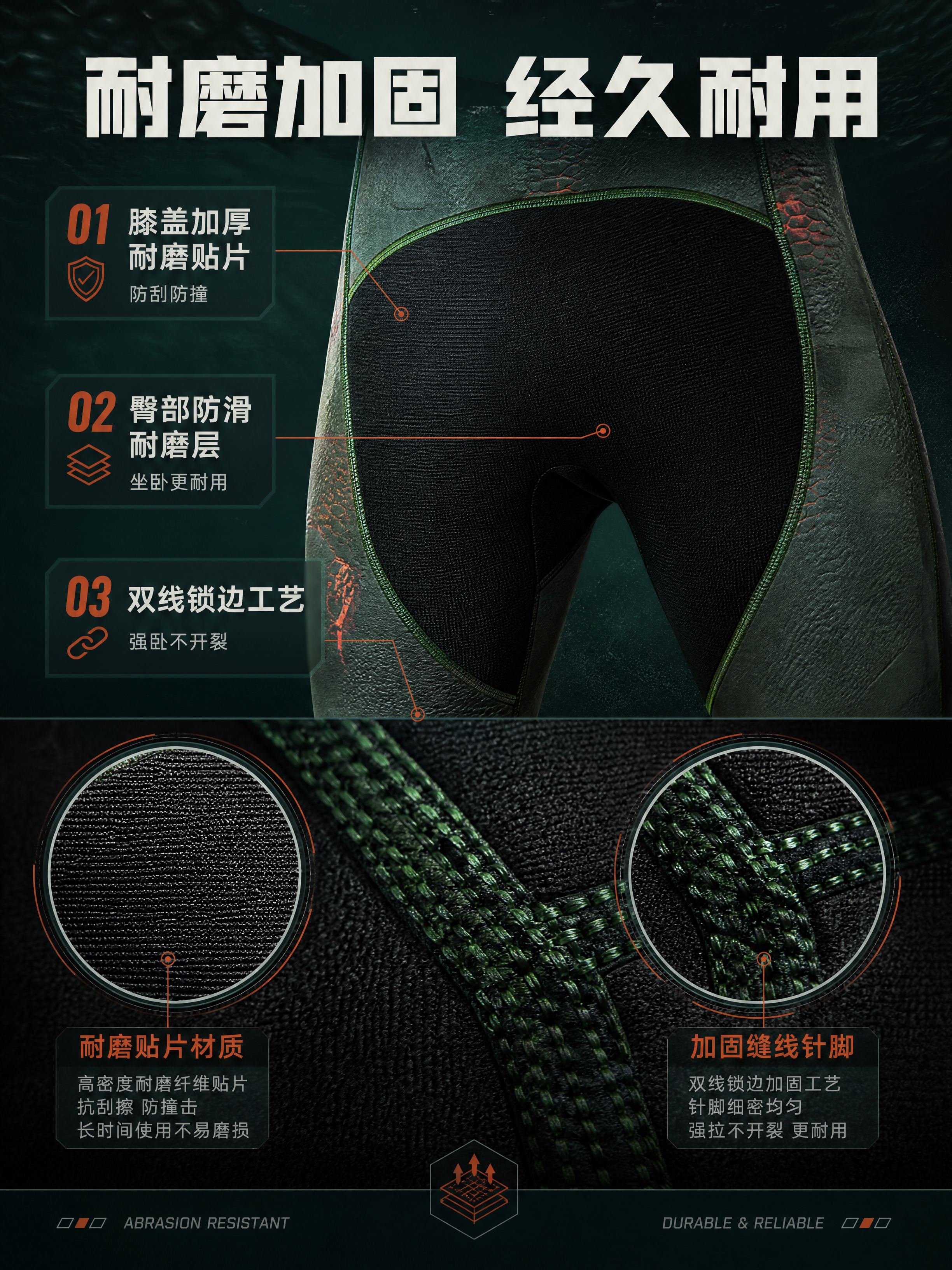 [商品] 使用【图6】【图9】潜水服护臀和缝线细节图；商品处理… - 图片创意预览
