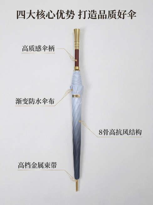 基于图中长柄雨伞，生成轻奢复古风格电商主图，长柄雨伞居中放置，四周对应部位悬浮卖点标签，用纤细金色引线连接至产品对应位置：引线连接木质+金属伞柄标注“高质感伞柄”，连接渐变伞布标注“渐变防水伞布”，连预览效果
