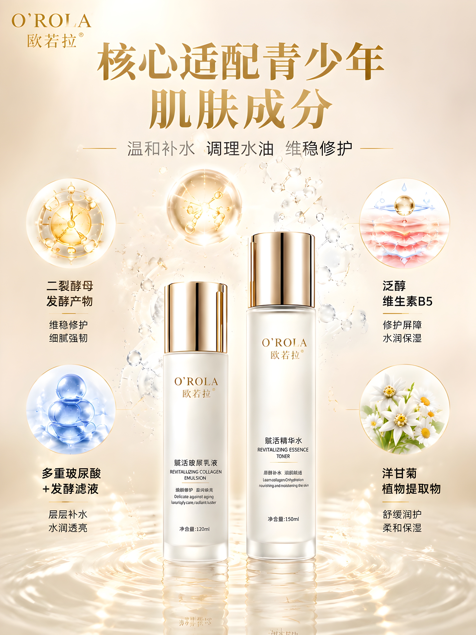 [单张主图] 欧若拉赋活精华水+赋活胶原乳乳液水乳套装，高级氛… - 图片创意预览