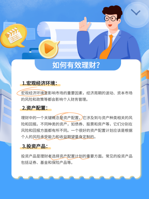 金融理财知识科普手帐风套装小红书配图预览效果