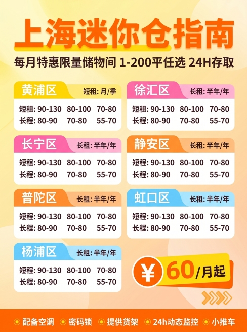重新排版，更换为更明亮的配色方案，保留原图片的全部文字信息和内容，比例调整为3:4预览效果