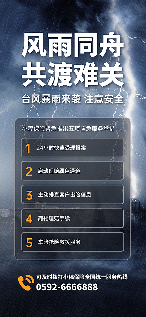 金融保险车险知识科普温馨提示全屏海报