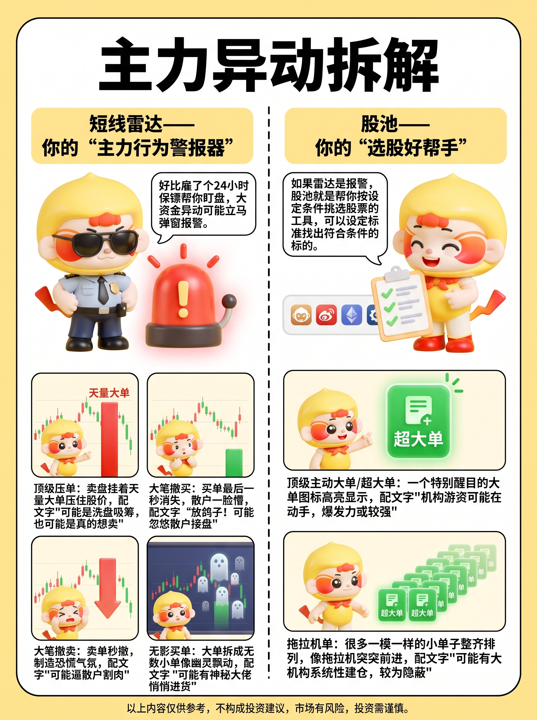 一张竖版金融科普漫画，3:4比例，使用图中黄色头发、红色腮红的… - 图片创意预览