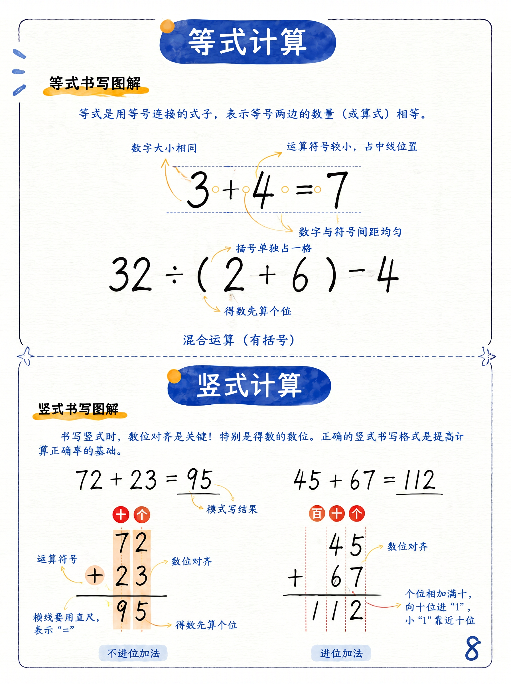在图片右下角添加阿拉伯数字页码8，保持原图内容、风格和尺寸不变 - 图片创意预览
