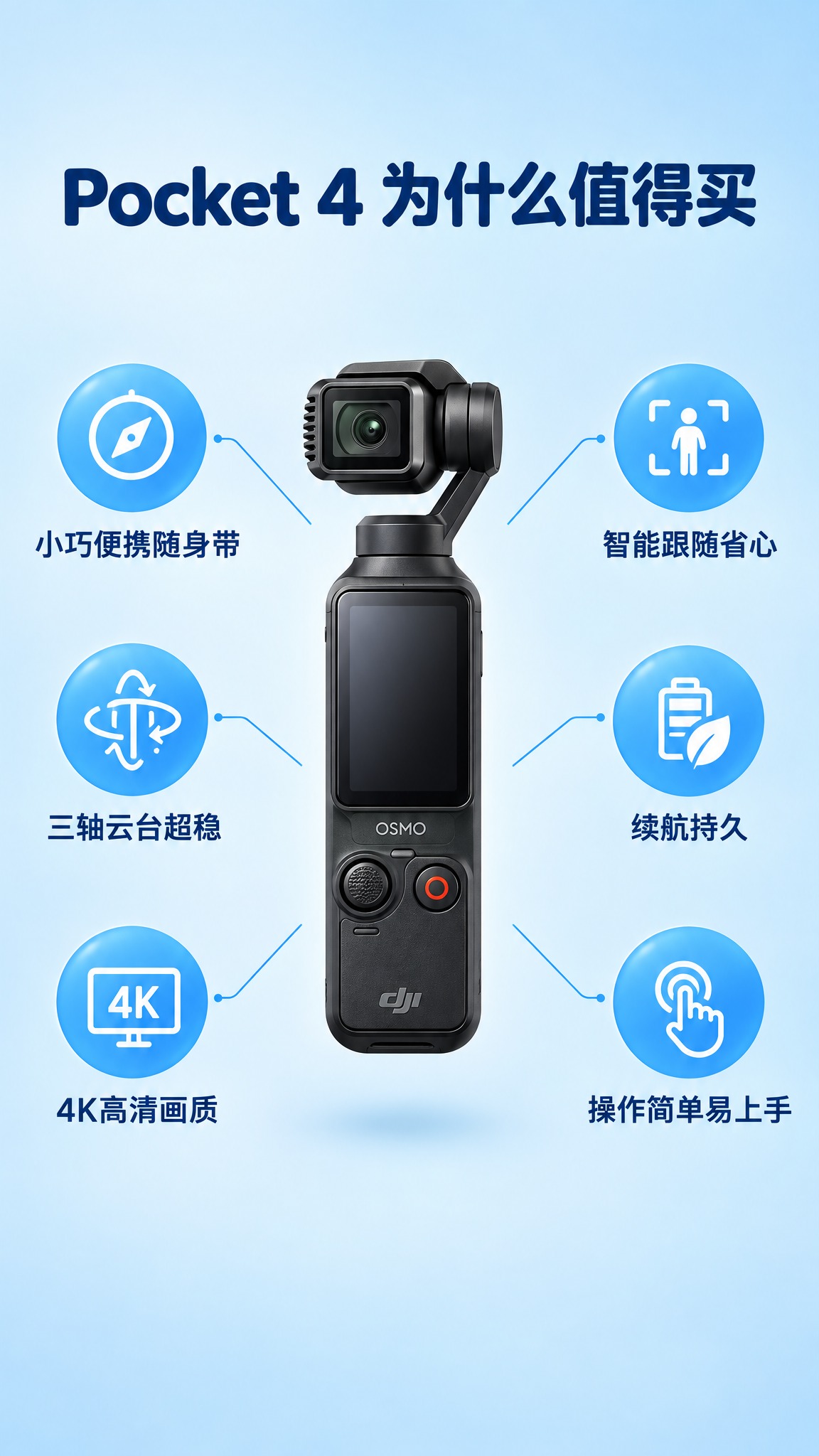 大疆DJI Pocket 4口袋云台相机产品优点总结图，纯净天… - 图片创意预览
