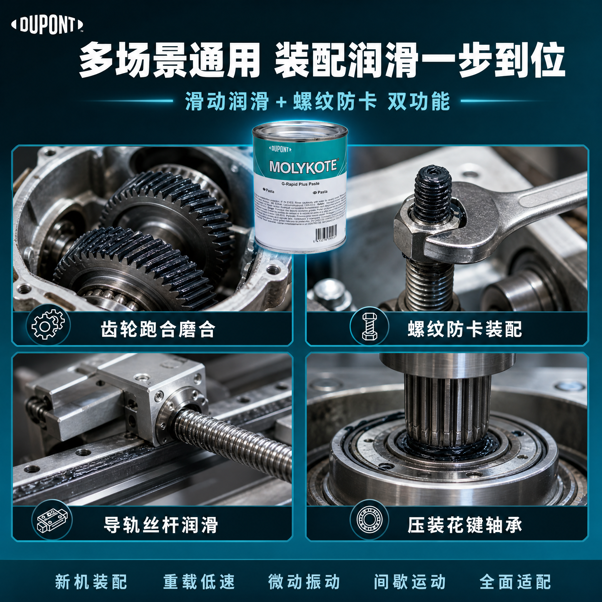 [主图-3] 主题：多场景应用图——展示油膏在装配跑合、螺纹防… - 图片创意预览