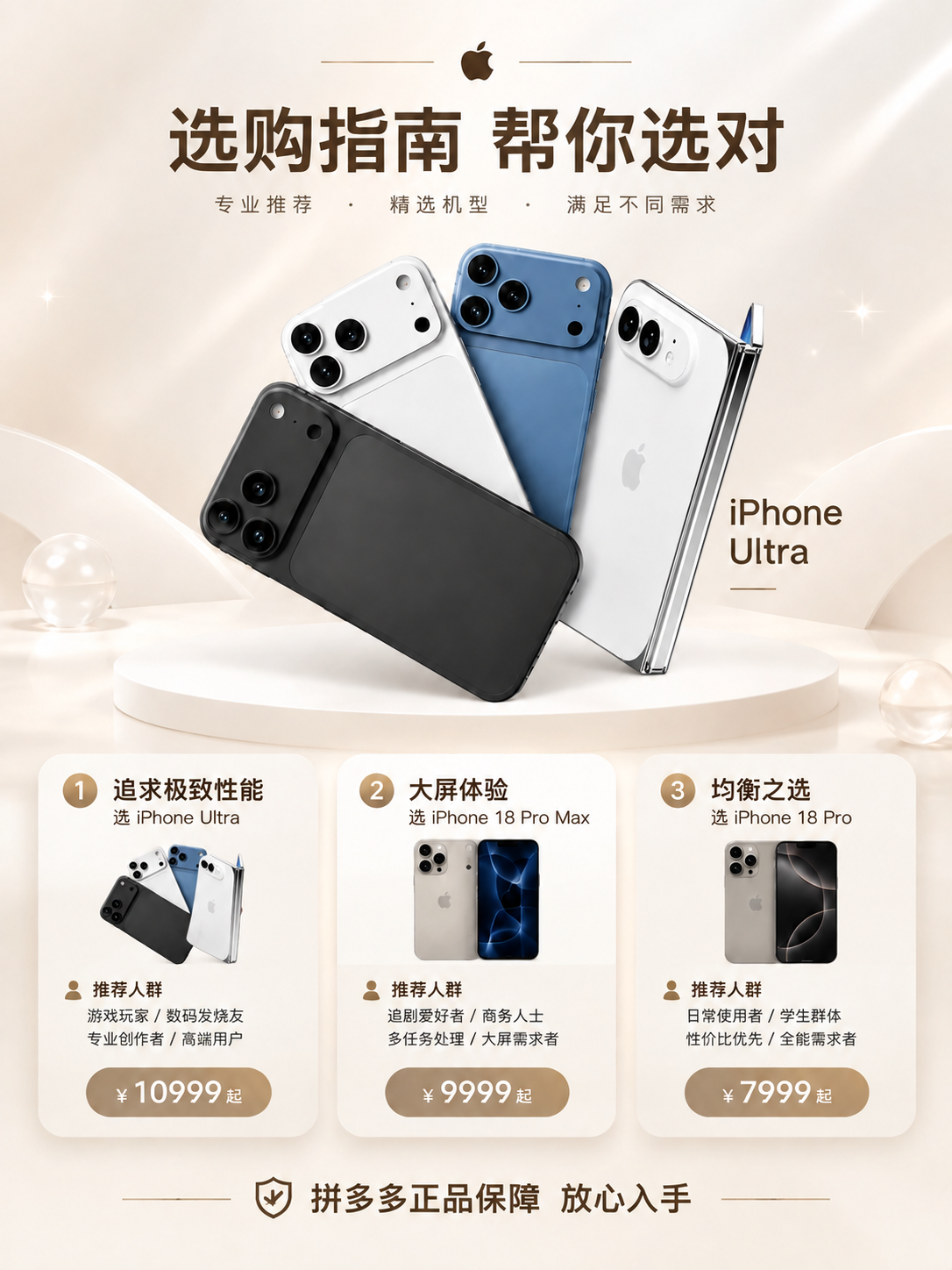 [商品] 使用【图4】选购指南页作为底图；使用【图5】白色折叠… - 图片创意预览