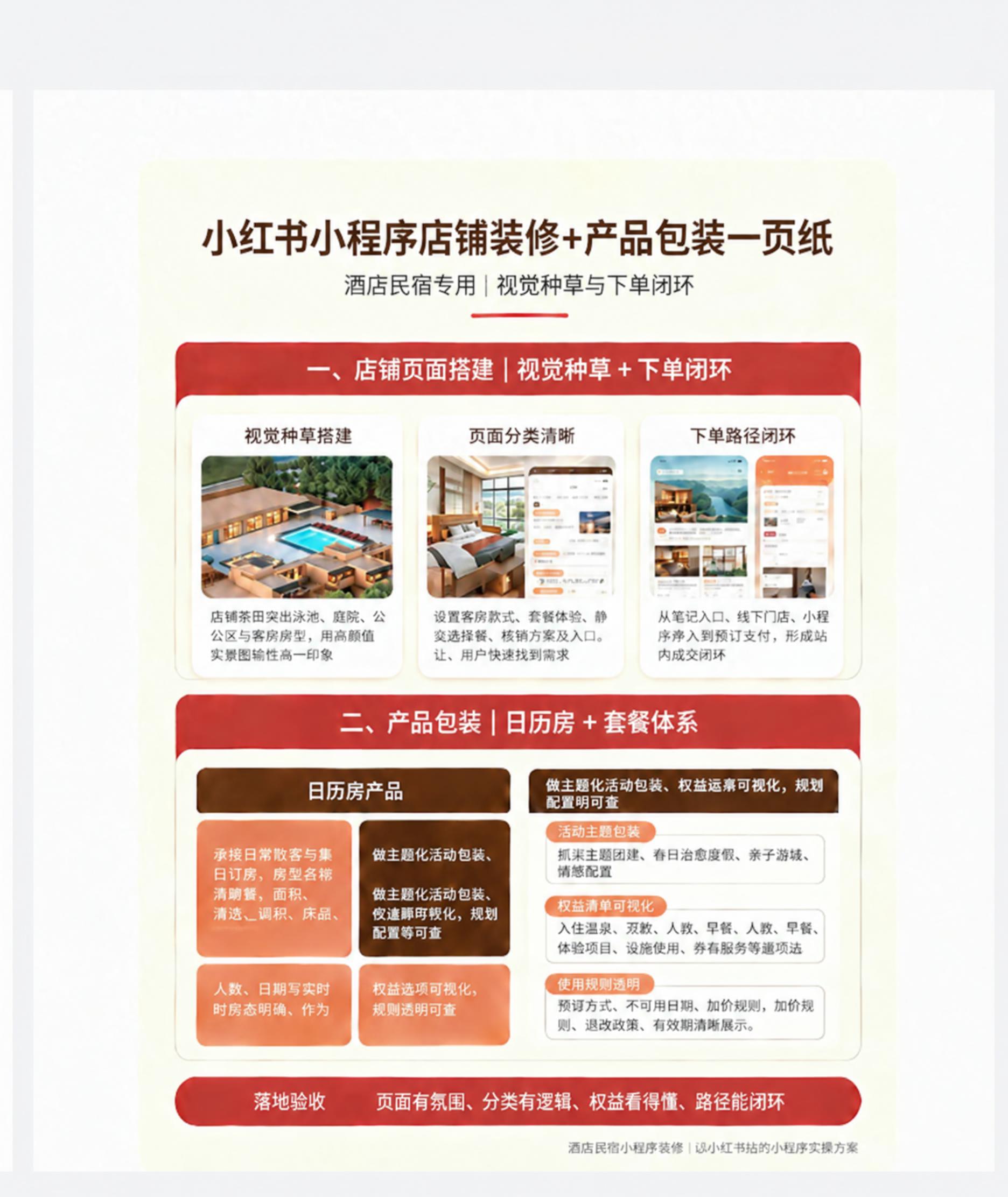 精准去除图片顶部的状态栏图标（手机状态栏区域），以及“会员权益… - 图片创意预览