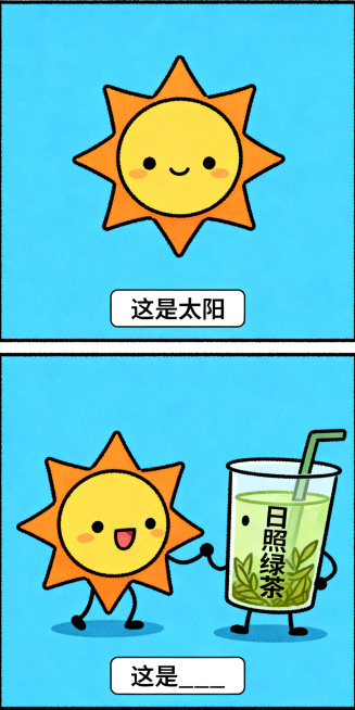日系搞笑纵向双格漫画，上半格：Q版可爱的太阳，极简背景，底部白色矩形框黑字写“这是太阳”；下半格：太阳、日照绿茶强行组合在一起，呈现荒谬互动，底部白色矩形框黑字写“这是____”，线条清晰色彩鲜明，无预览效果