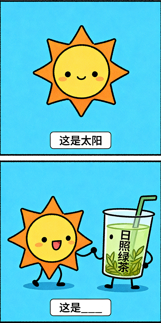 日系搞笑纵向双格漫画，上半格：Q版可爱的太阳，极简背景，底部白色矩形框黑字写“这是太阳”；下半格：太阳、日照绿茶强行组合在一起，呈现荒谬互动，底部白色矩形框黑字写“这是____”，线条清晰色彩鲜明，无其他汉字