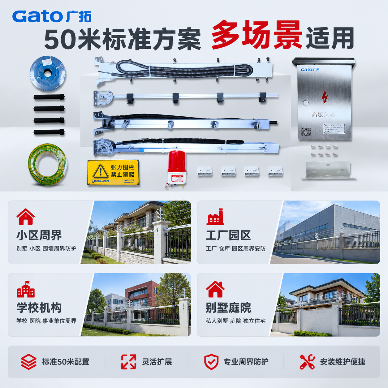 [主图-4] 适用场景与方案图，主题为50米标准套餐适用场景展… - 图片创意预览