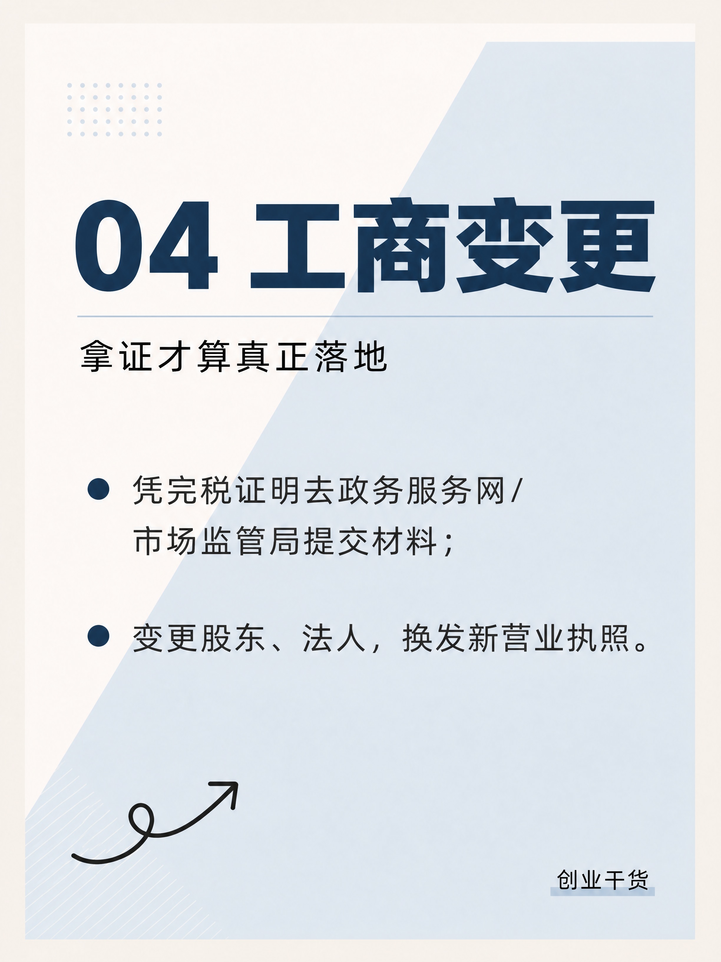 小红书图文内页，与参考封面风格完全统一：浅蓝+米白斜切色块拼接… - 图片创意预览