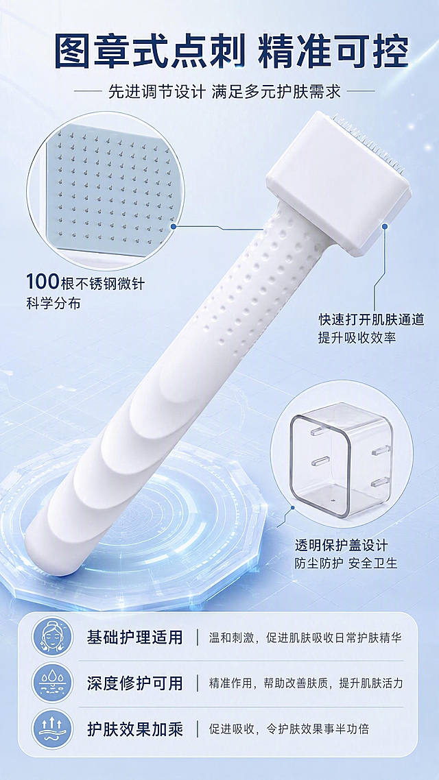 第2张 详情页核心卖点-图章式点刺针结构与100根微针分布解析。本张使用【图2】作为商品主体（带细节放大图的点刺针）。
[氛围/风格] 淡蓝色科技解析风，专业精密，结构清晰，商业摄影+信息图结合质感。
[元素布局] 点刺针斜向放置于画面中上部，占比约50%；左上方圆形放大图展示针头微针分布细节，右下方透明保护盖细节图辅助说明；背景为淡蓝色科技感渐变，带有细微网格线增强精密感；产品白色手柄、防滑纹理、方形针头结构与输入图一致。
[光影质感] 顶部柔光均匀照明，微针部位有高光点缀，突出金属针的锐利与精密，整体冷色调干净利落。
[配色色系] 全局底色 #F0F7FD 淡蓝色；主色白色+科技蓝；辅助色浅灰蓝、金属银灰（微针）。
[视角构图] 45°斜侧视角，主体斜向贯穿画面，阅读动线左上放大图 → 中部产品 → 下方文案区。
[文字版式] 顶部主标题「图章式点刺 精准可控」，副标题「先进调节设计 满足多元护肤需求」；中部左侧引线标注「100根不锈钢微针 科学分布」，右侧引线标注「快速打开肌肤通道 提升吸收效率」；底部三行短卖点：「基础护理适用」「深度修护可用」「护肤效果加乘」，每行配简约图标；文字清晰可读，不遮挡关键结构。
[比例分辨率] 9:16 竖版比例，4K分辨率，文字清晰可辨，高清画质。
[负向提示词] 微针变形，手柄结构错误，颜色偏差，文字错乱，水印，产品模糊，密集恐惧夸张。