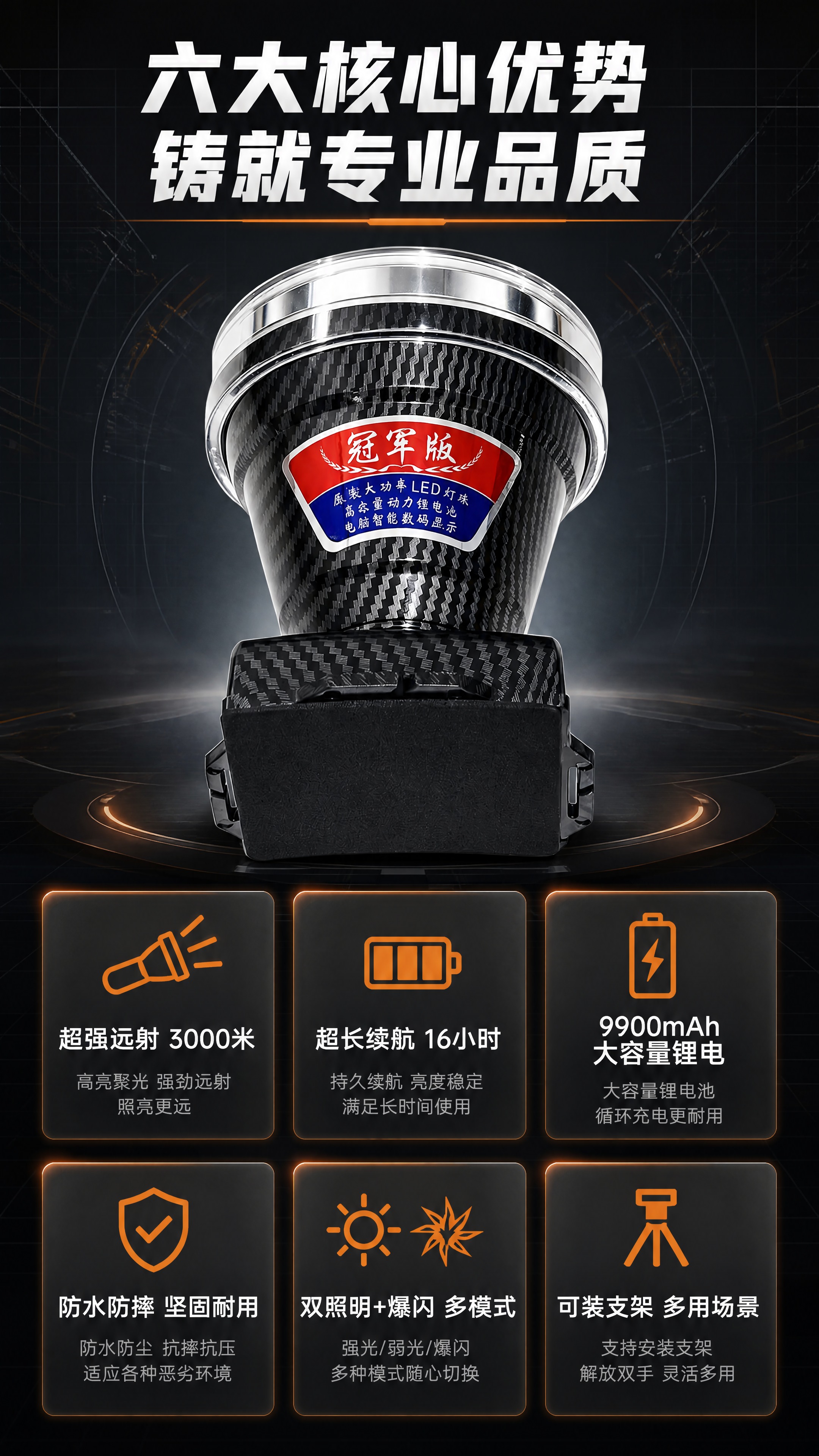 [商品] 使用【图5】奇量冠军版强光头灯正面视角；保留碳纤维纹… - 图片创意预览