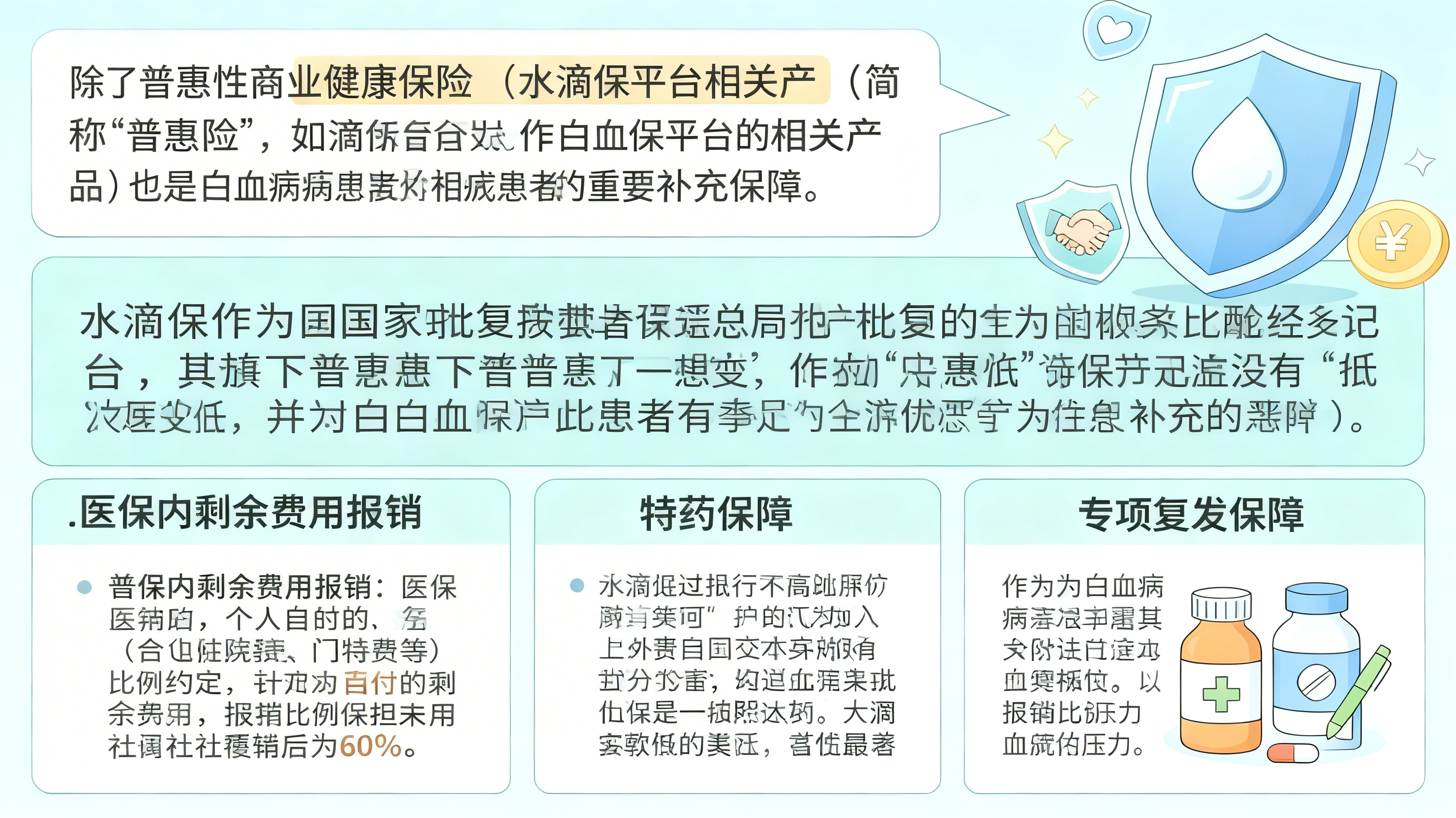 整体内容不变，比例改为横版 - 图片创意预览