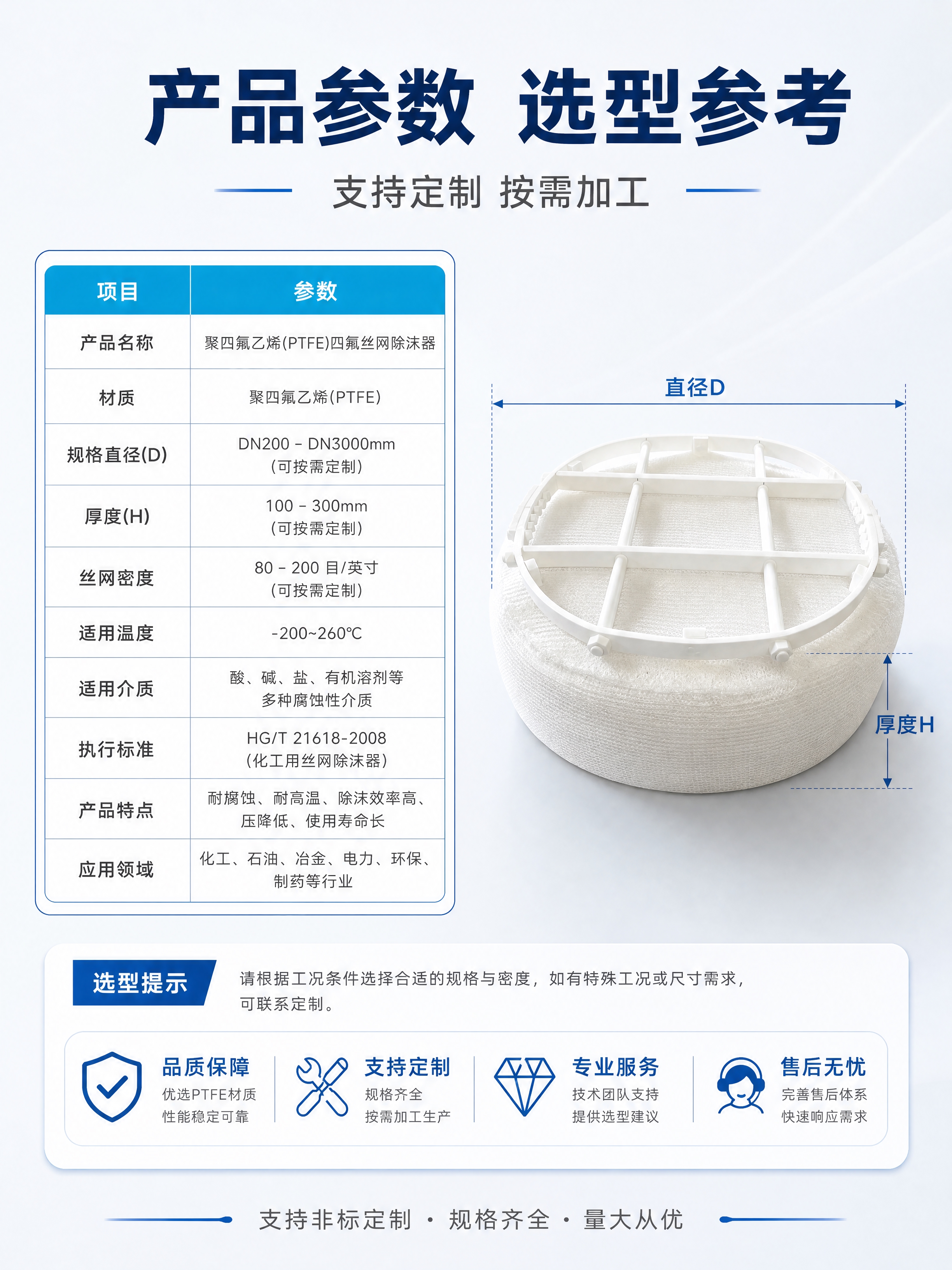 [商品] 使用【图1】聚四氟乙烯PTFE四氟丝网除沫器；保留圆… - 图片创意预览