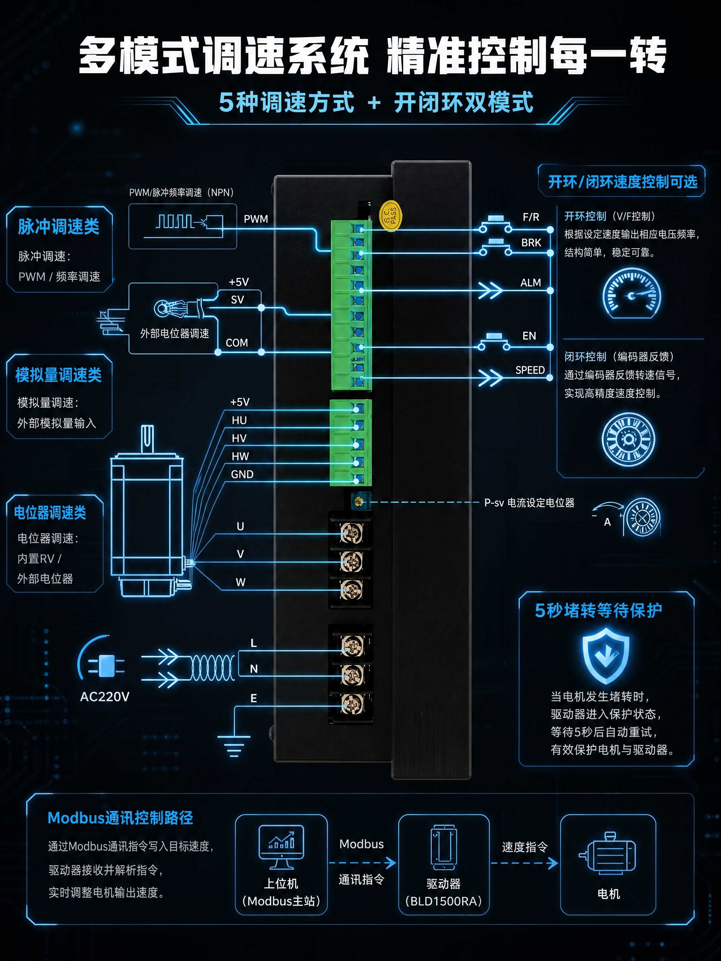 [商品] 使用【图2】BLD1500RA接线原理示意图；保留各… - 图片创意预览