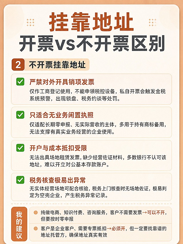 基于参考图的版式骨架进行重绘，整体排版优化调整，主色调改为低饱和度的暖橙色系（莫兰迪橙/脏橘色/焦糖橙），不要过于鲜艳刺眼，风格专业稳重、商务科普感，弱化营销风格。字体大小适中，不要偏大或偏小，保持清晰易读。文案内容与参考图完全一致，不得改写、简化或编造。

画面结构（从上到下）：
1. 顶部主标题区：大标题"挂靠地址"，副标题"开票vs不开票区别"，层级分明
2. 编号"2" + 小标题"不开票挂靠地址"
3. 四个要点模块，每个模块左侧有绿色对勾图标，右侧为要点标题+详细说明文字：
   - 第一条："严禁对外开具销项发票" + "仅作工商登记使用，不能申领税控设备，私自开票会触发金税系统预警，出现锁盘、税务约谈等处罚。"
   - 第二条："只适合无业务闲置执照" + "仅适配长期零申报、无实际营收的主体，多用于持有商标备用，无法支撑有真实业务经营的企业使用。"
   - 第三条："开户与成本抵扣受限" + "无法出具场地租赁发票，缺少经营佐证材料，多数银行不认可该地址，难以开立对公基本存款账户。"
   - 第四条："税务核查极易出异常" + "无实体经营场地可配合核验，税务上门核查时无场地佐证，极易判定为空壳企业，产生税务异常记录。"
4. 底部"我的建议"模块，两条建议：
   - "纯做电商、知识付费、咨询服务，客户不需要发票→可以不开，但要按时零申报"
   - "客户是企业客户、需要专票抵扣→必须开，但一定要找靠谱的地址托管方，确保地址真实有效"

视觉风格：低饱和暖橙色为主色调，搭配浅米色/灰白色背景，深灰色文字。圆角卡片式信息模块，简洁清爽的商务科普风，无夸张促销元素，无花哨装饰。版式精美，留白舒适，对齐工整。

画面中所有文字必须与参考图完全一致，不得改写、简化或编造。画面中所有信息区域必须填充完整合理的内容，不得出现空白框、空白占位。