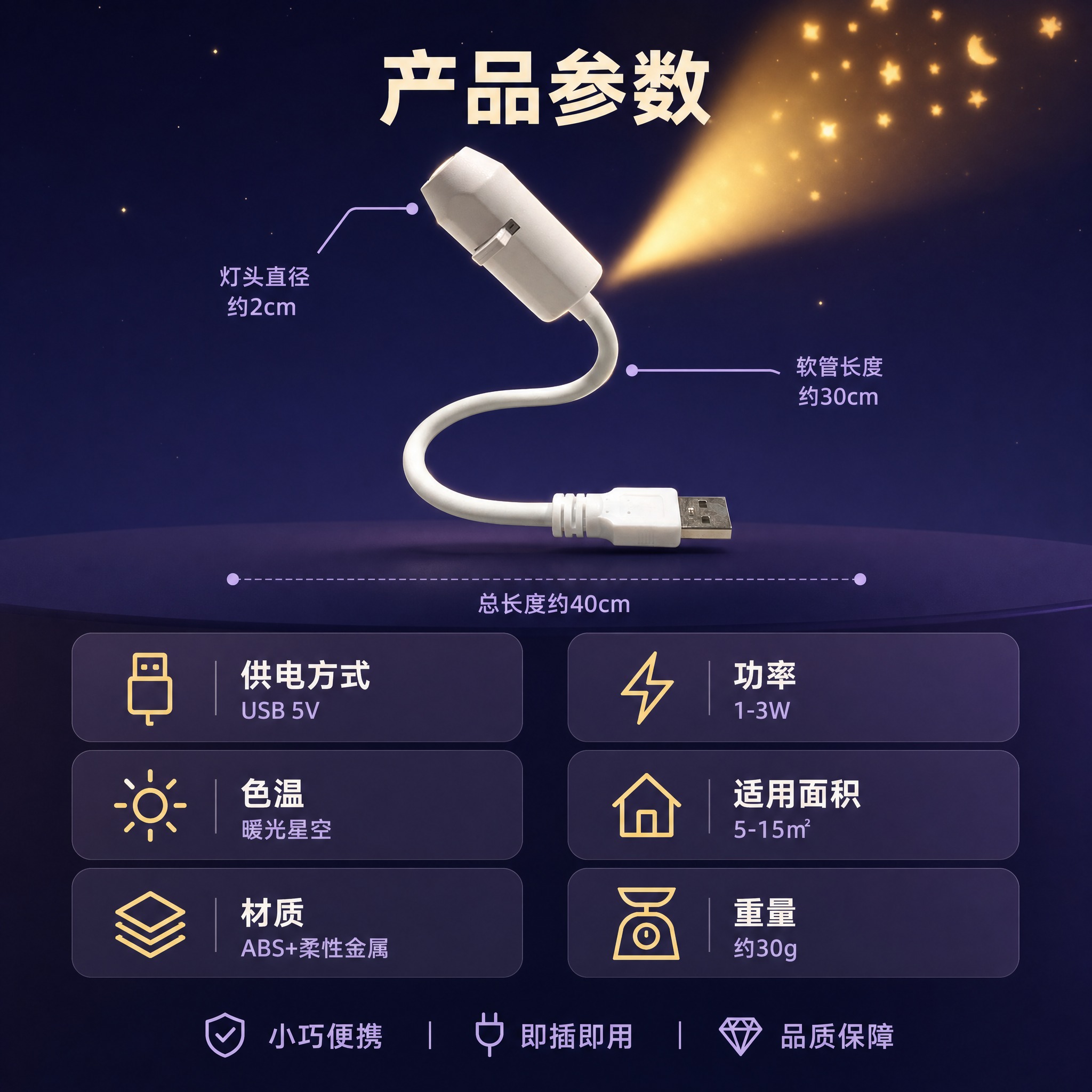 [主图-5] USB氛围投影灯规格参数与使用说明图，帮助用户快… - 图片创意预览